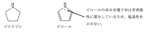 解説画像